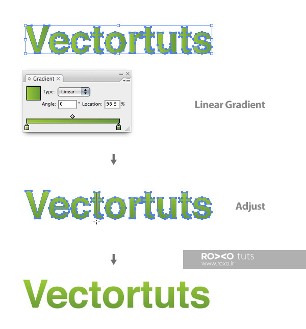 دادن گرادینت به متن در ایلوستریتور