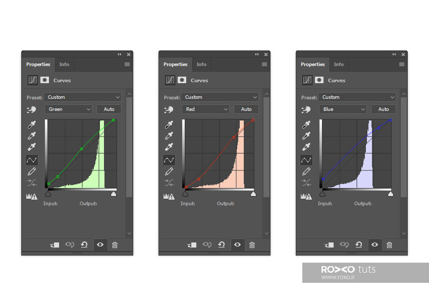 نمودارهای Curves در فتوشاپ