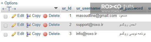 اطلاعات ذخیره شده در phpmyadmin