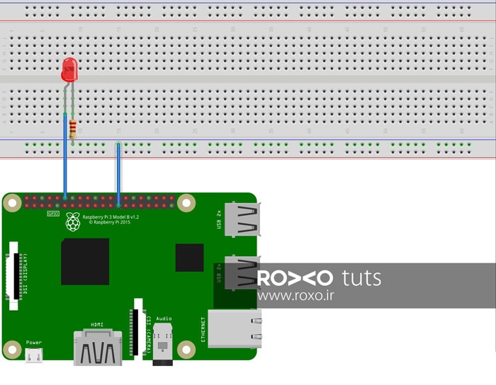 نمای شماتیک ساخت پروژه روشن کردن LED با رسپبری پای