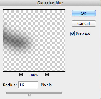 Gaussian Blur