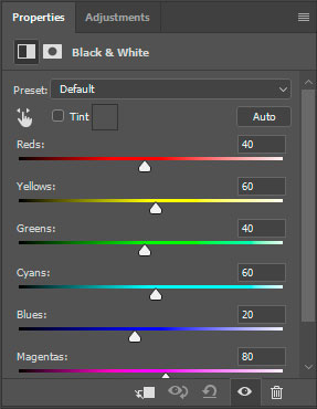 لایه ی تنظیمات سیاه و سفید (Black And White Adjustment Layer)