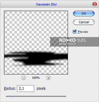 Gaussian Blur