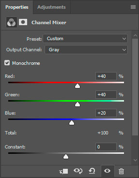 لایه تنظیمی ادغام کننده کانال (Channel Mixer Adjustment Layer)