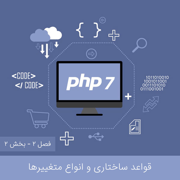 php-season-3-2-cover