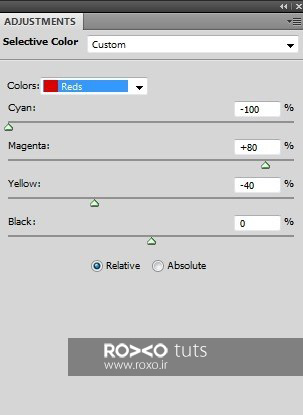 Selective Color adjustment layer