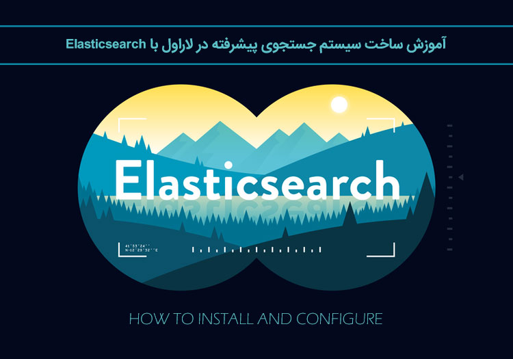 Elasticsearch-twitter_(1)