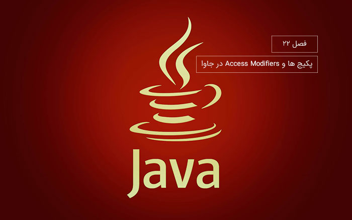 access-modifiers-java