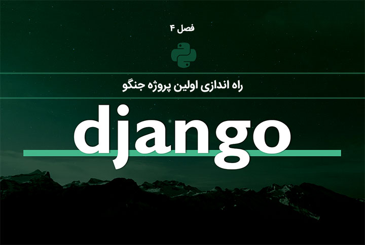 django-hello-world