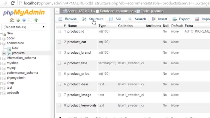 بررسی جدول ساخته شده product در phpmyadmin