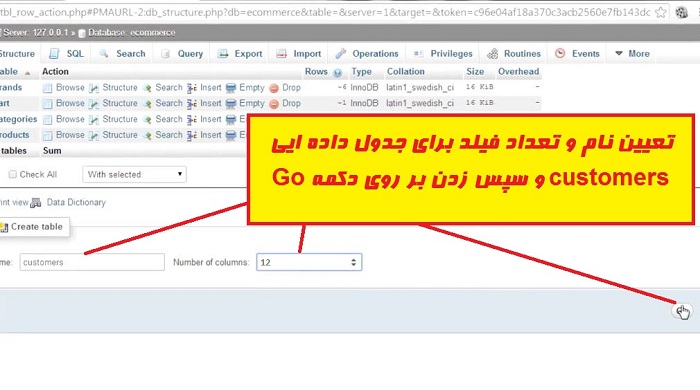 تعیین نام و تعداد فیلد برای جدول داده ایی customers