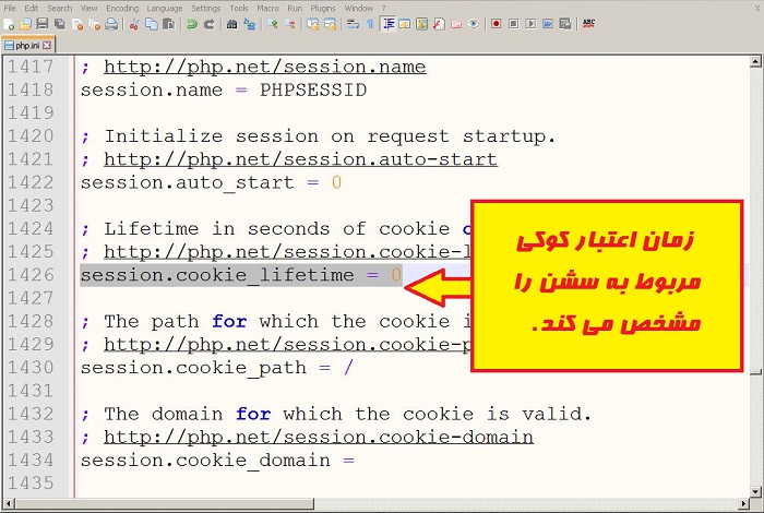 زمان اعتبار کوکي مربوط به سشن را مشخص مي کند.