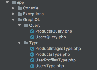 ساختار دایرکتوری های GraphQL در لاراول