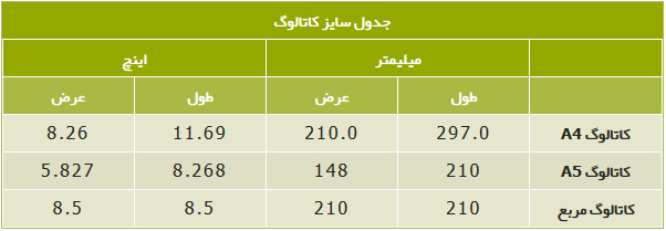 ابعاد استاندارد طراحی کاتالوگ