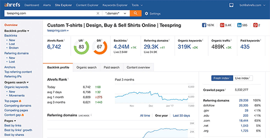 صفحه نتایج ابزار Ahrefs