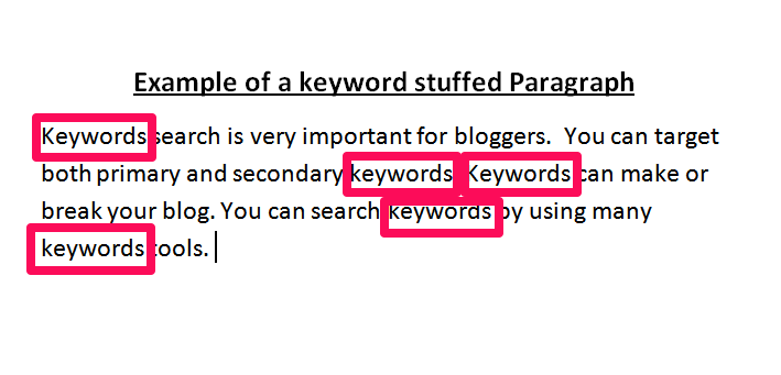 نمونه ای از Keyword Stuffing در محتوای سایت