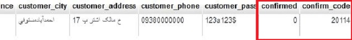 در رکورد اضافه شده به فیلدهای confirmed,confirm_code دقت کنید