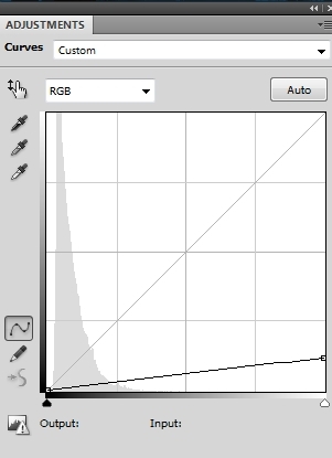 استفاده از Curves