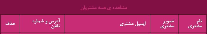 جدولی که در آن یک فرم قرار دارد و مشتریان را نشان می دهد.