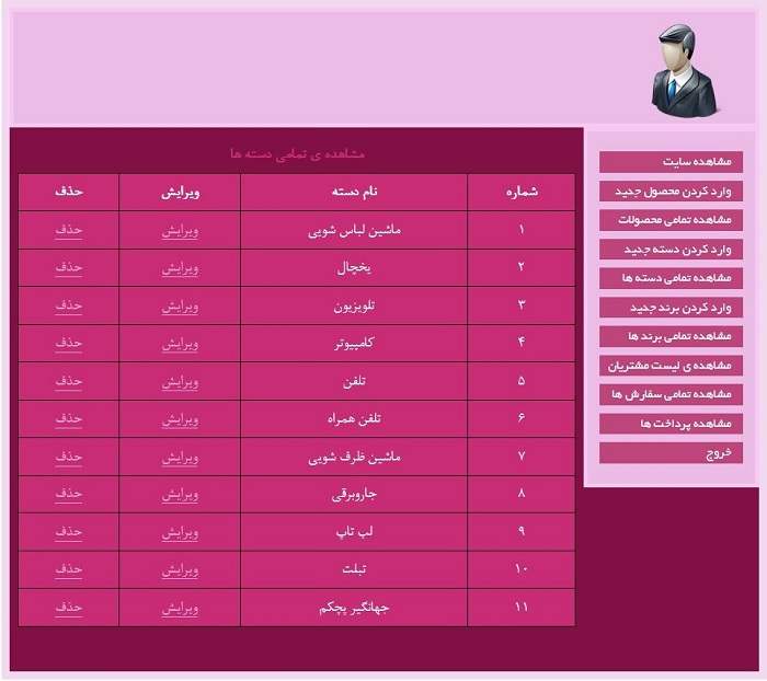 دسته مورد نظر از لیست دسته ها حذف شد