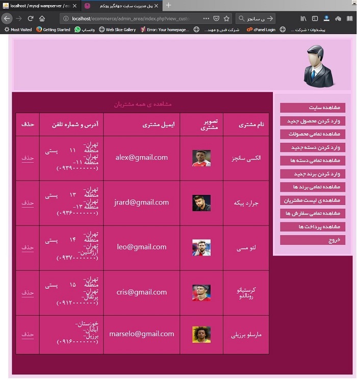 لیست تمام مشتریانی که در سایت ثبت نام کرده اند.