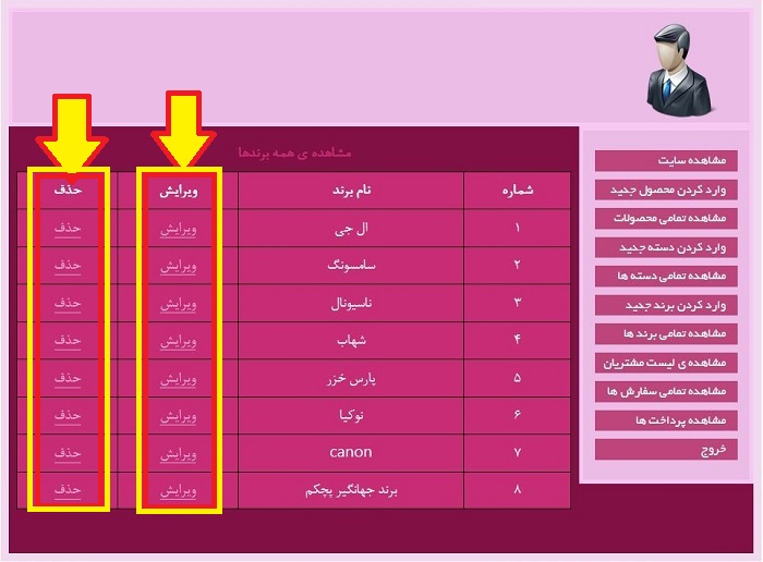 لیست تمامی برندهای موجود