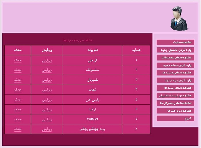 لیست تمامی برندهای موجود