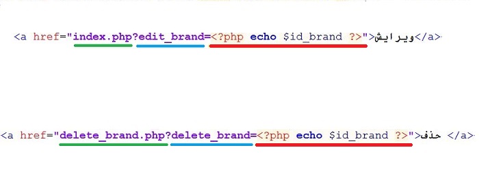 لینک حذف و ویرایش برندها