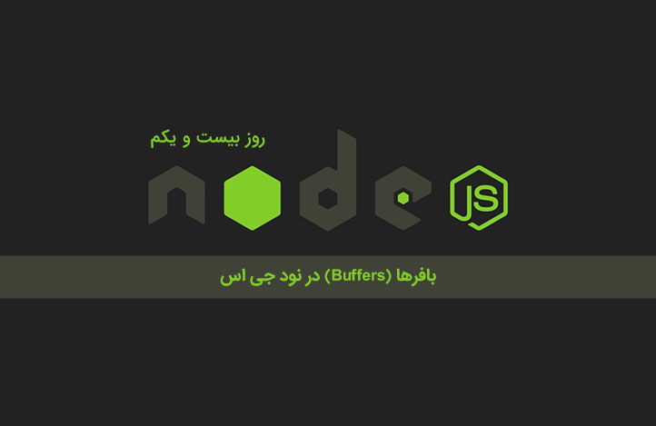 Nodejs-Wallpaper-buffers