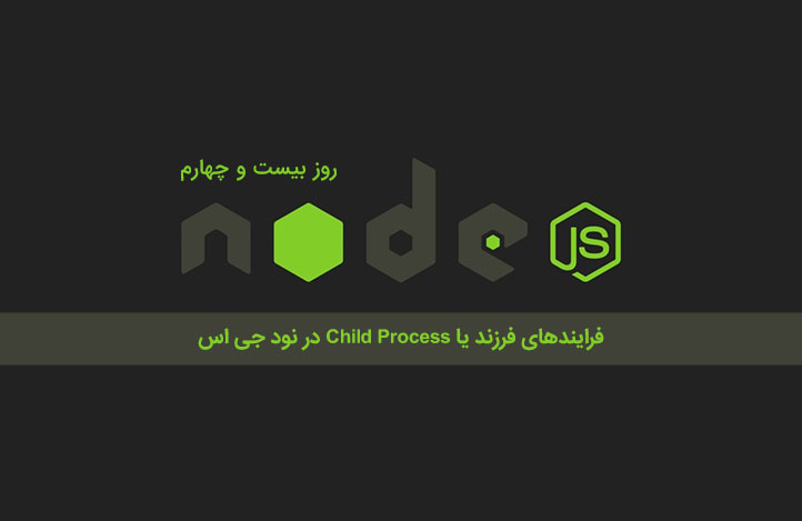 Nodejs-child-process