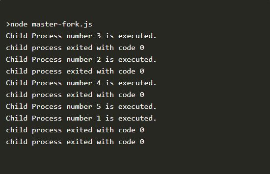 child_process.fork