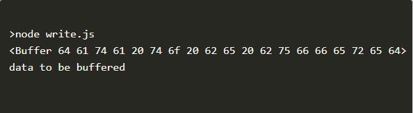 stringDecoder write