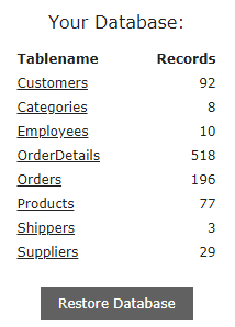 گزینه ی Restore Database پایگاه داده را به شکل اولیه اش بر میگرداند