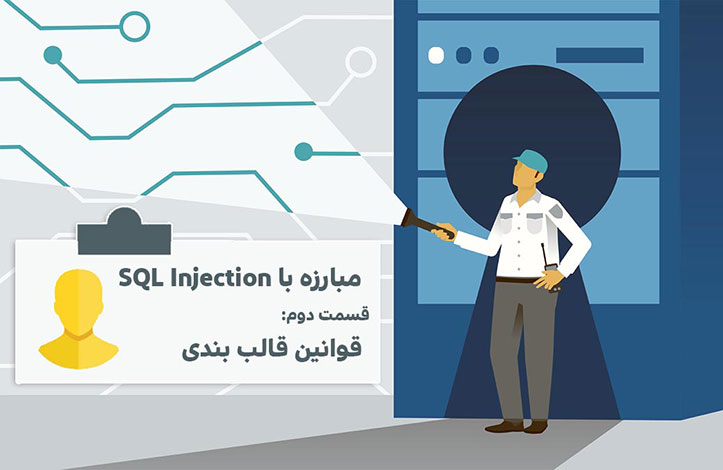 SQL-Injection-formatting-rules