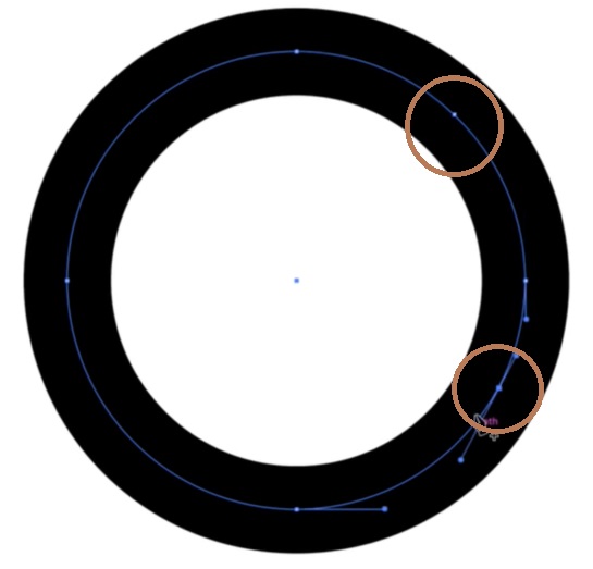 نطقه گذاری با ابزار Anchor point tool