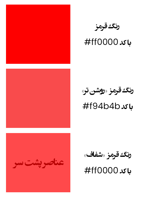 تفاوت شفافیت رنگ با روشن تر بودن رنگ