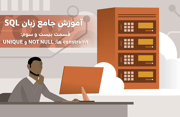 SQL-Language-constraint-notnull-unique