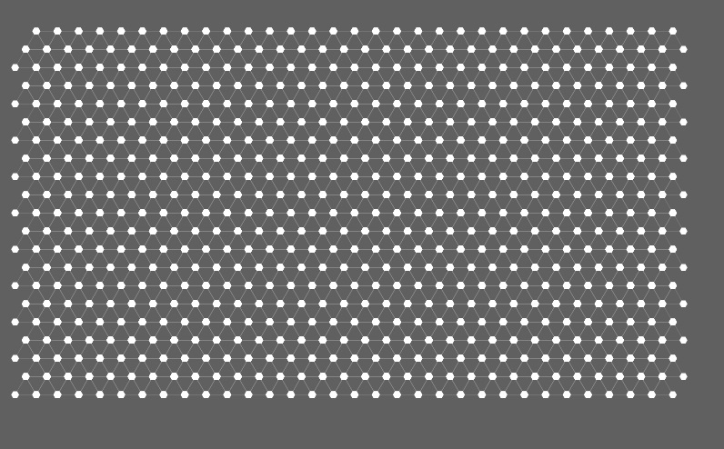 ایجاد الگو یا Pattern