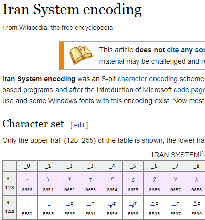 صفحه ی مربوط به encoding در ایران از ویکی پدیا