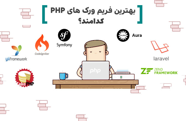 Best-PHP-Frameworks