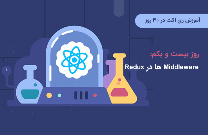 React-redux-middlewares