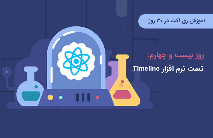 React-test-timeline