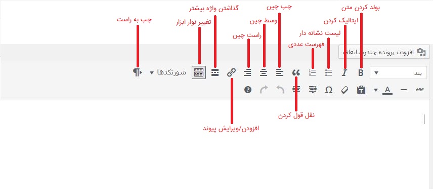 ویرایشگر وردپرس