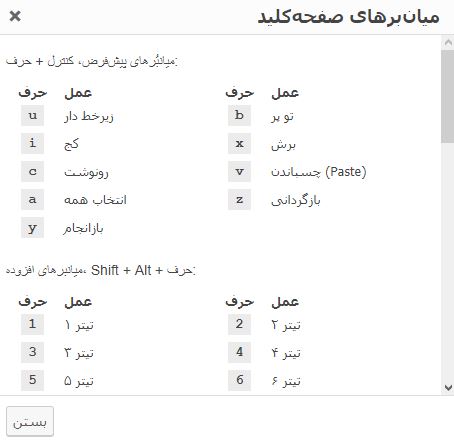 کلید های میانبر در وردپرس