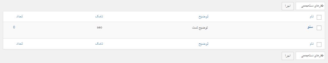 برچسب افزوده شده در وردپرس