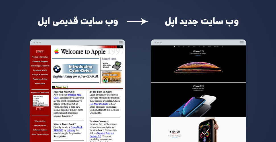 تفاوت وب سایت شرکت اپل در قدیم و جدید