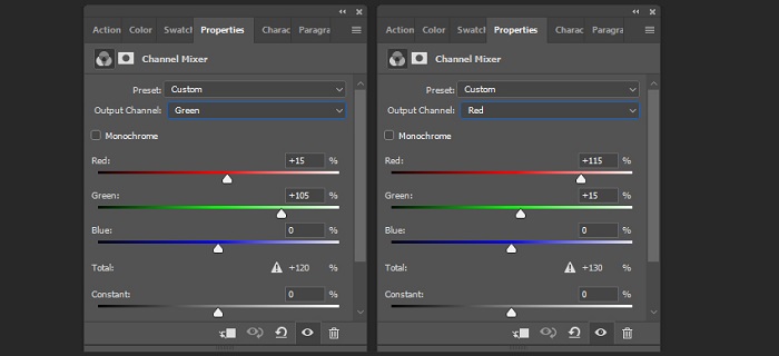 تنظیمات channel mixer