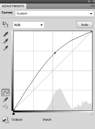 ایجاد لایه ی Curves برای گروه