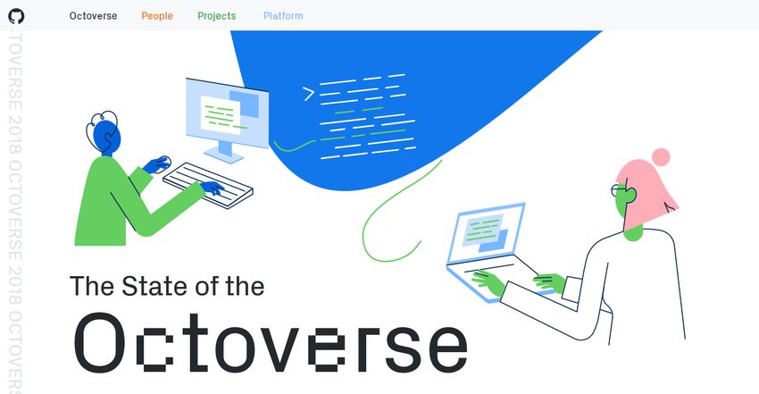 GitHub Octoverse