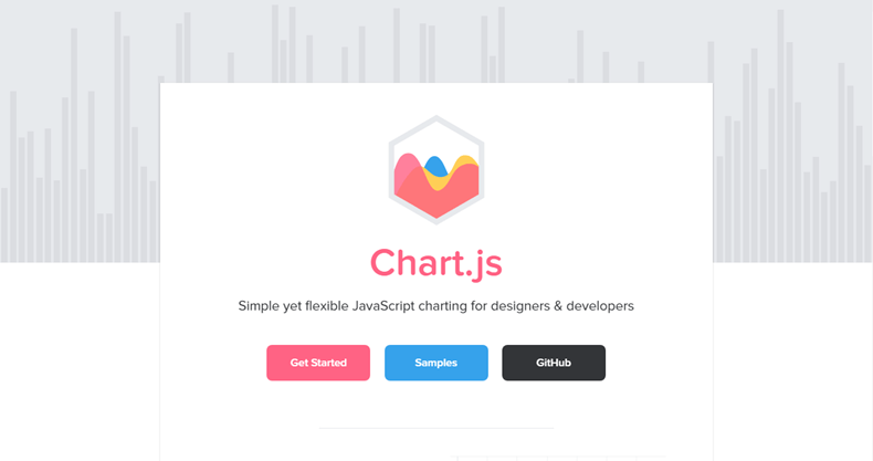 ChartJS